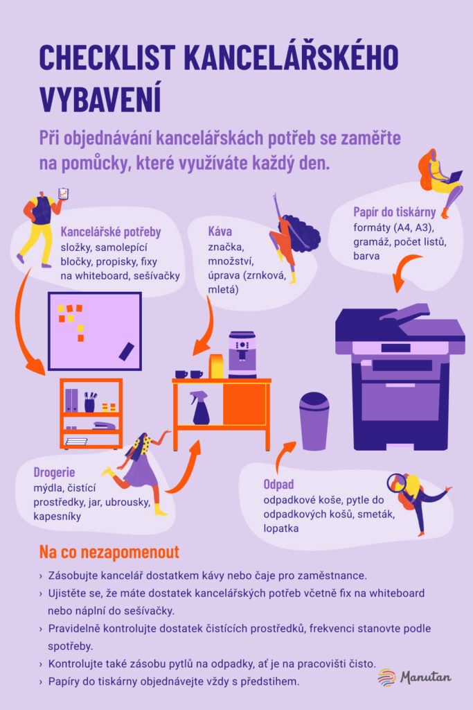 Do kanceláře pravidelně doplňujte papíry do tiskárny, kávu či hygienické a sanitární produkty.