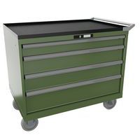 Dílenské zásuvkové skříně Lista, 4, 5 a 6 zásuvek, 1023x572x962 mm