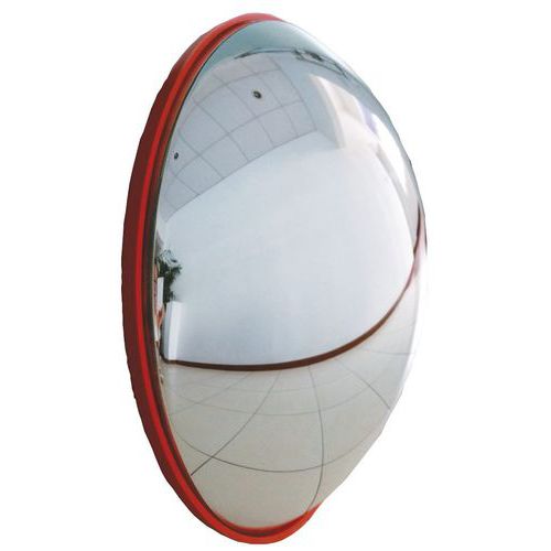 Kontrolní parabolická zrcadla, polokoule