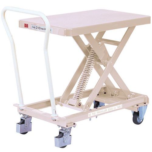 Mobilní zvedací stůl  Bishamons do 400 kg, deska 101 x 51,8 cm