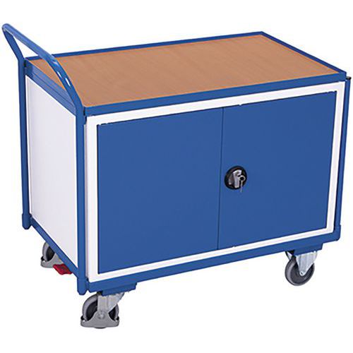 Dílenský vozík se skříňkou, do 250 kg, 112,2 x 62,5 x 101 cm Dílenský vozík se skříňkou, do 250 kg, 112,2 x 62,5 x 101 cm