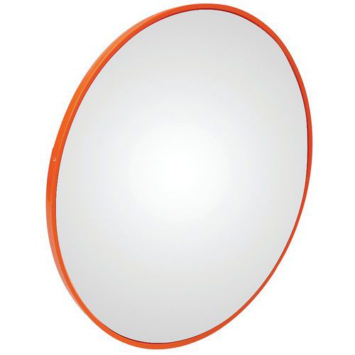 Kontrolní parabolická zrcadla, polokoule