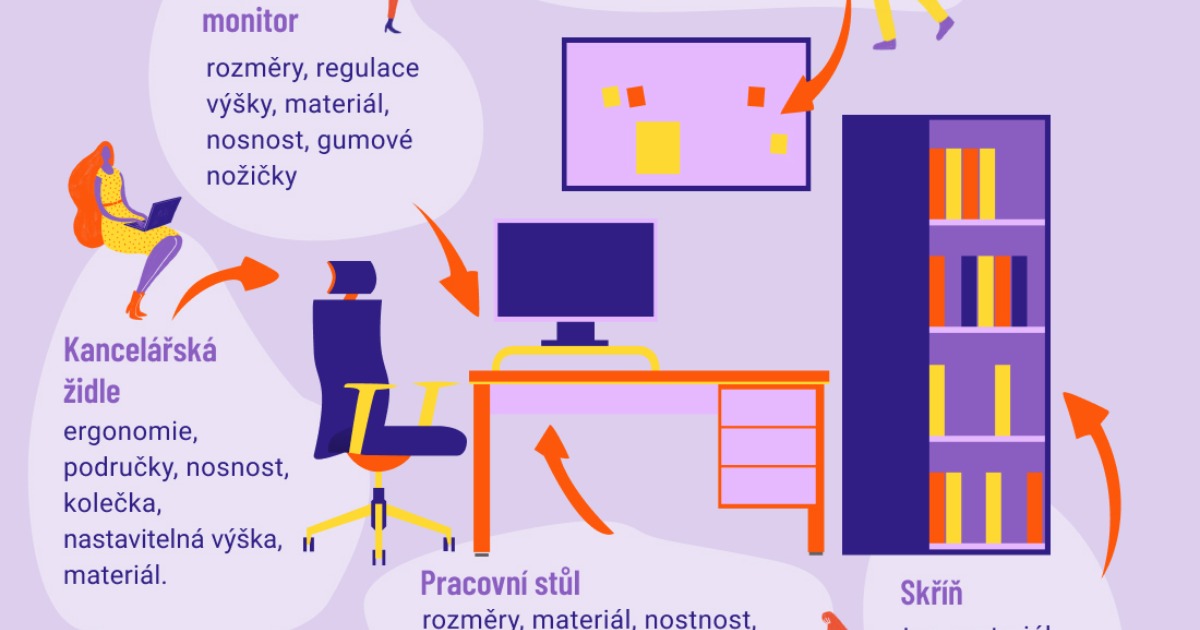 Návod ke stažení: jak vybavit pracovní místo v kanceláři