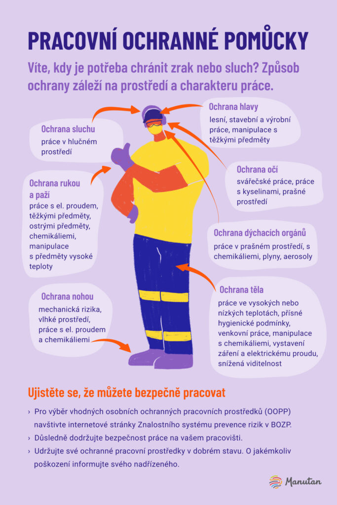 2022_08_Manutan_Pracovni_ochranne_pomucky (1)