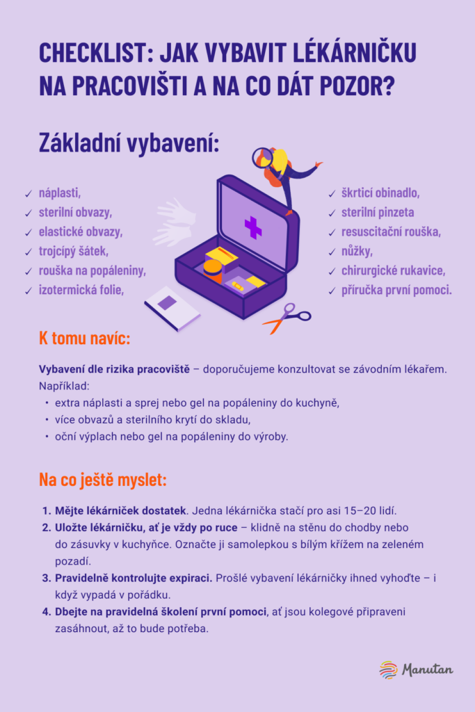 2023_09_Checklist_Jak_vybavit_lekarnicku (1)