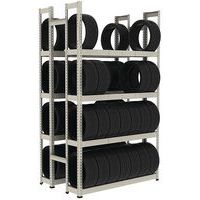 Regály pro automobilový průmysl