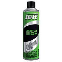 Maziva a uvolňovací přípravky