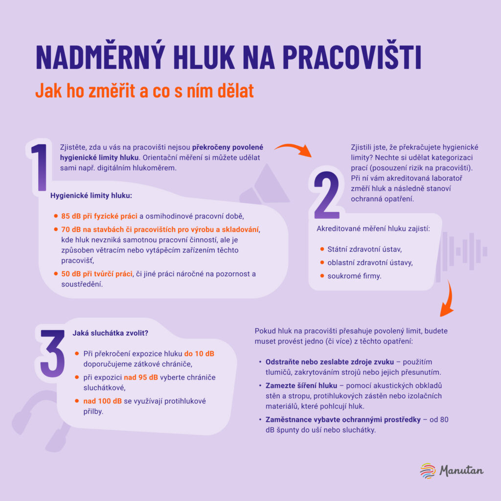 2024_05_Nadmerny_hluk_na_pracovisti